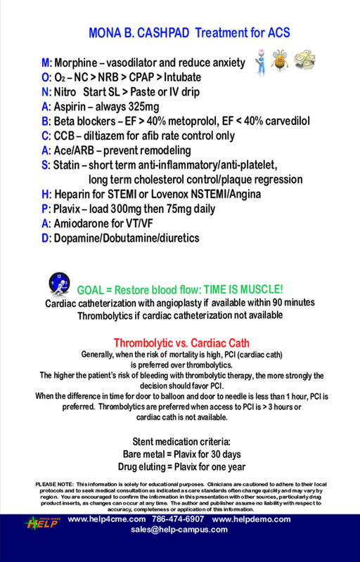 Free PANCE PANRE Study Cards: HELP: The best online PA exam review